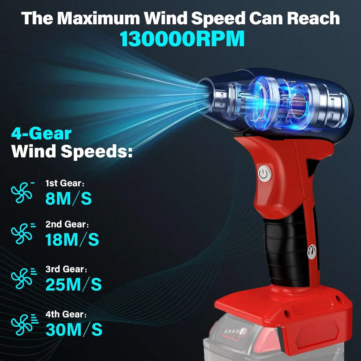 Cordless Leaf Blower Handheld Electric Jobsite Air Blower for Milwaukee Battery