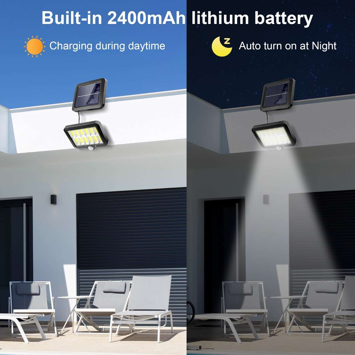 12 COB LED Bright White Solar Light With Solar Panel & Motion Sensor