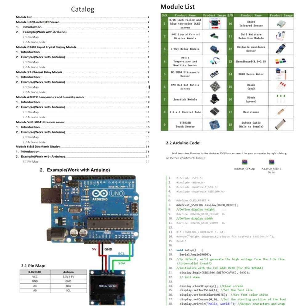 High Quality For Arduino Kit For Project Starter And Automation Control