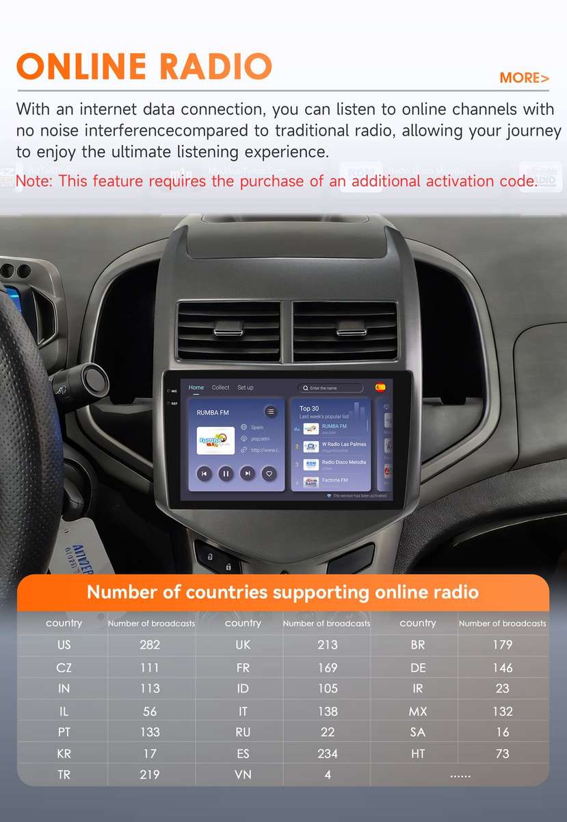 8Core CarPlay For Chevrolet Aveo Sonic 2011-15 Android 14 GPS Radio Stereo 4+32G