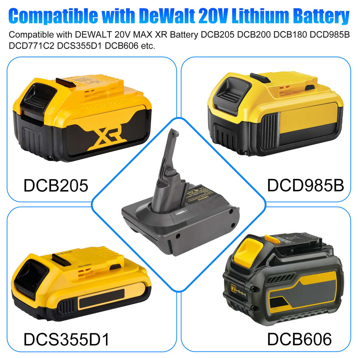 Adapter Converter for Dewalt 20V MAX Battery DCB205 for Dyson V6 Series
