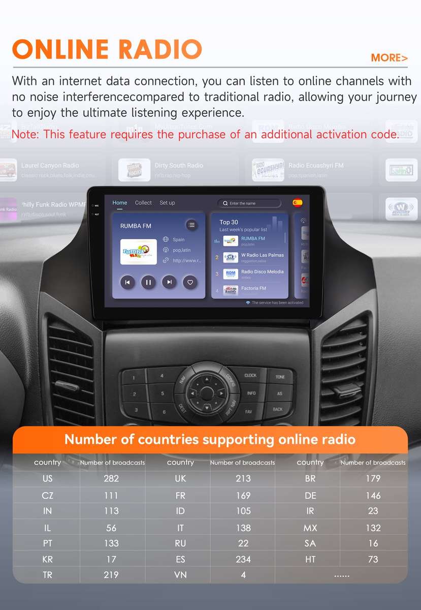 8Core Android 14 GPS For Chevrolet Orlando 2010-2018 Carplay Radio DSP Stereo BT