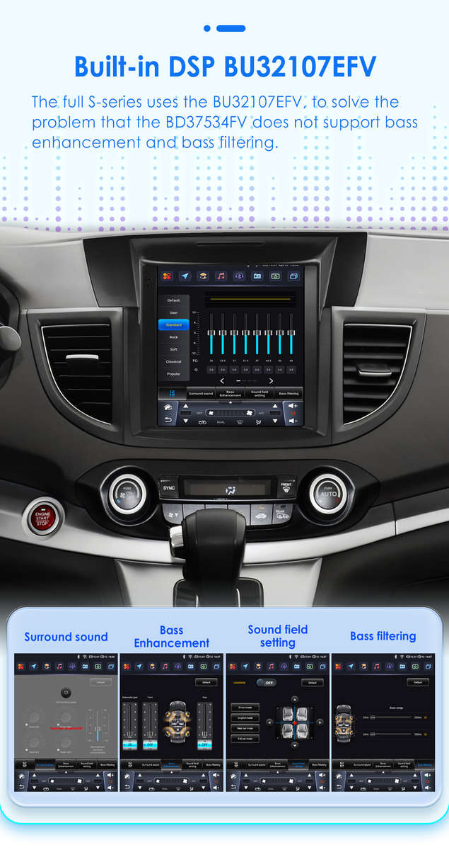 9.7'' For Honda CR-V 2012-2016 Car Multimedia Radio Carplay Android 13 GPS Navi