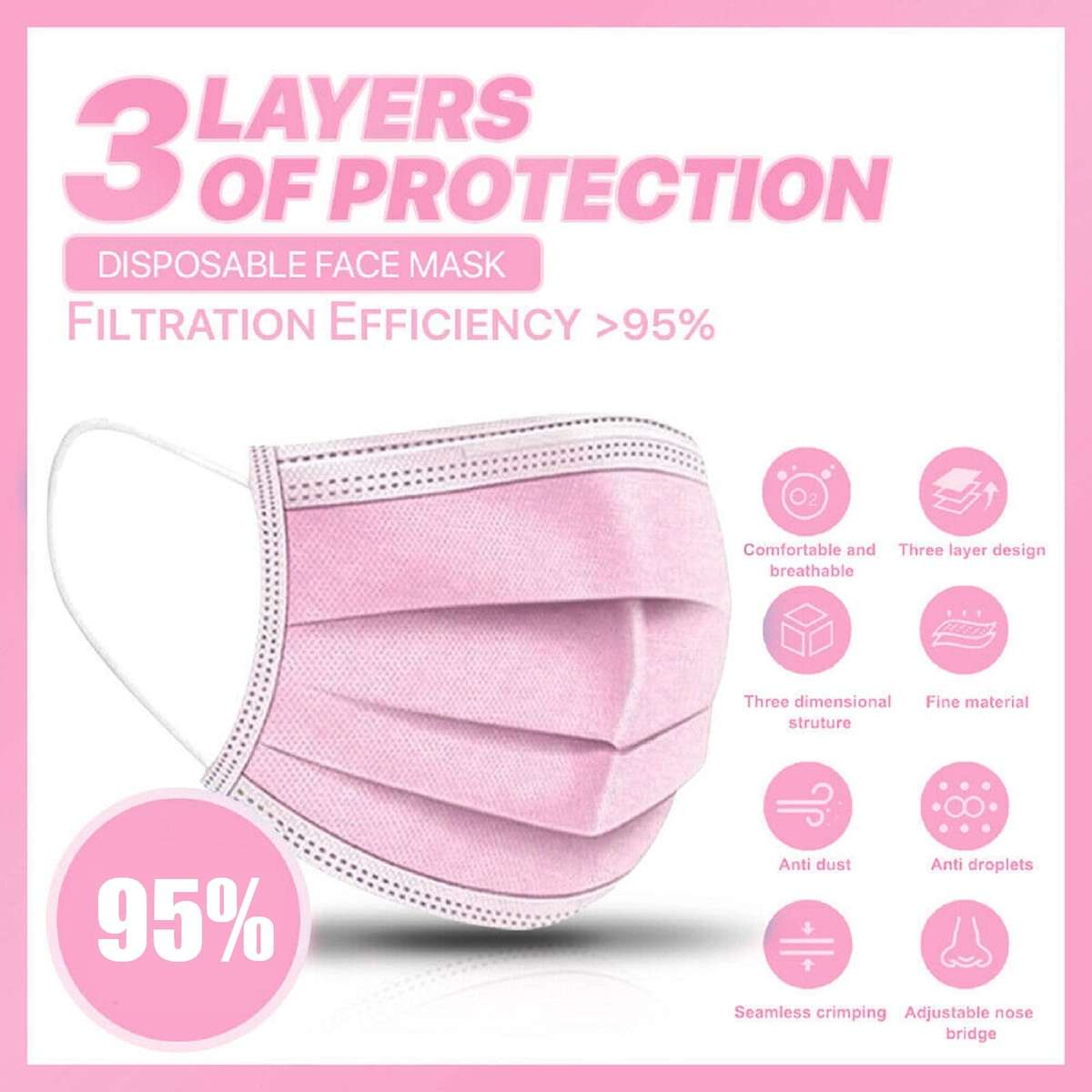 3ply Masks - 50 in a pack