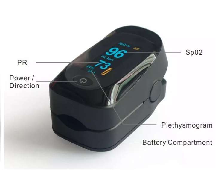Oximeter - Medical Fingertip Pulse Oxymeter