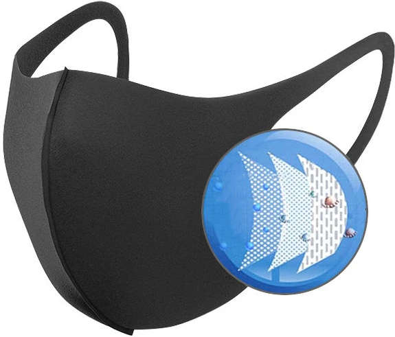 3 Ply (2+1) Reusable / Washable Face Mask Kit | 3X The Protection of a standard cloth/fabric mask