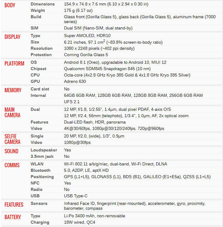 Xiaomi Mi 8 - 128GB - 6GB RAM - Dual SIM - LTE - Black