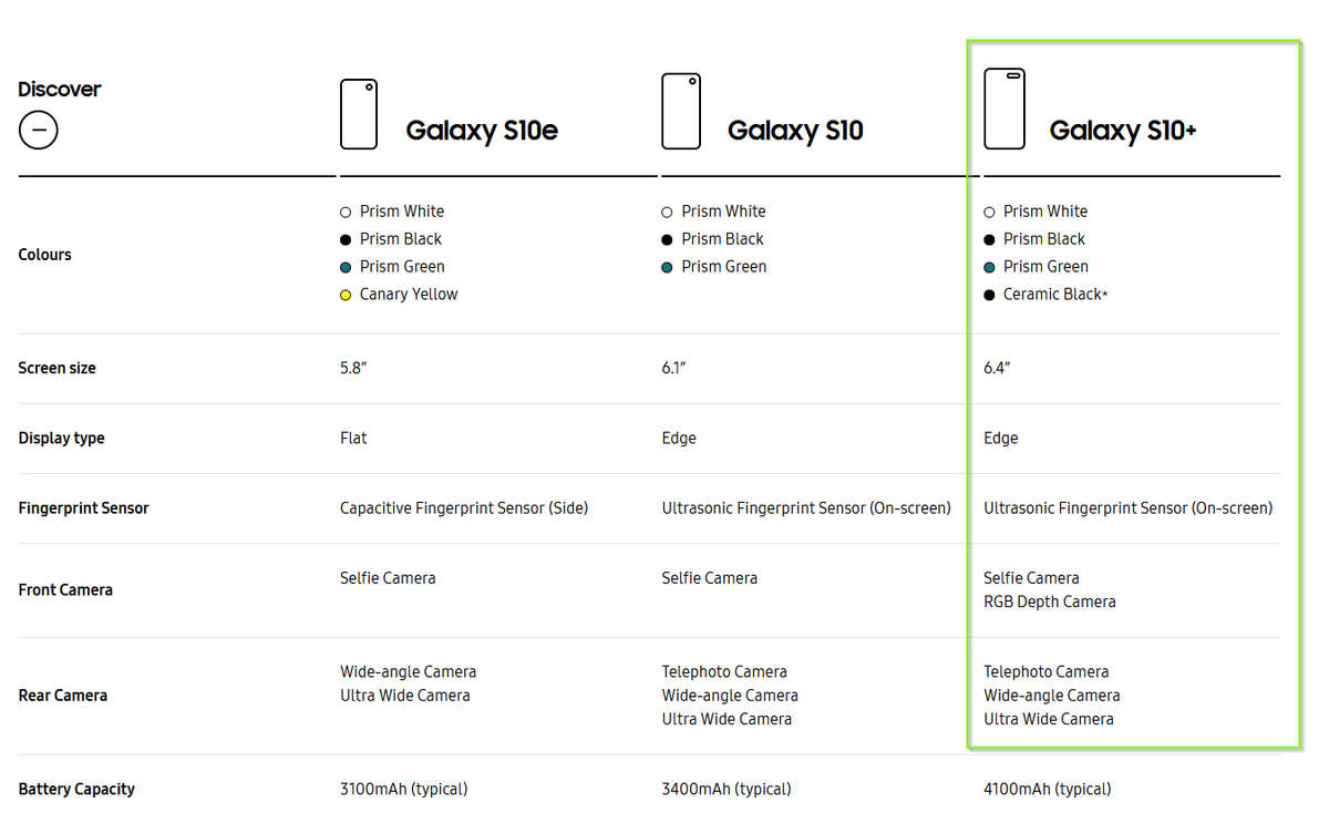 Samsung Galaxy S10+ / Plus - 128GB - Brand New AKG Headphones | 16MP Camera | 4K Video - Warranty