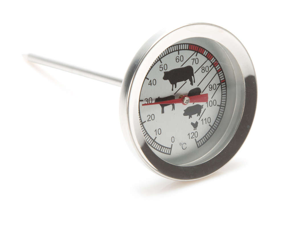 Meat Thermometer