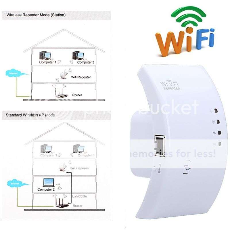 *LOCAL STOCK* 300Mbps Wireless-N 802.1 AP Wifi Range Router Repeater Extender Booster & Cable