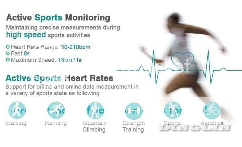 Smart Fitness Watch Bracelet