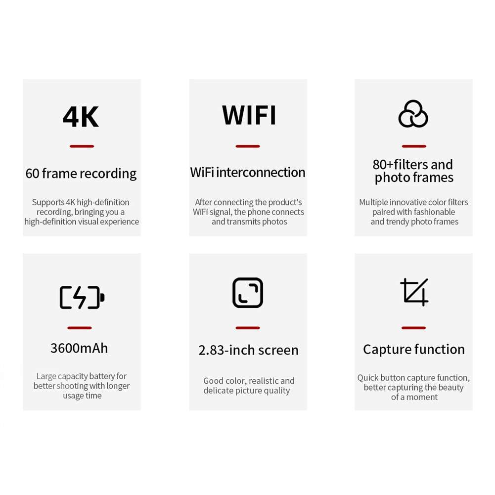 Powershot D7 4K Wifi Camera