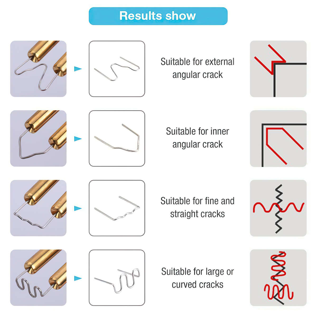 Plastic Welding Gun H50 Bumper Repair Kit Bodywork Fender Includes 200 Staples, Cutter, Knife & Case