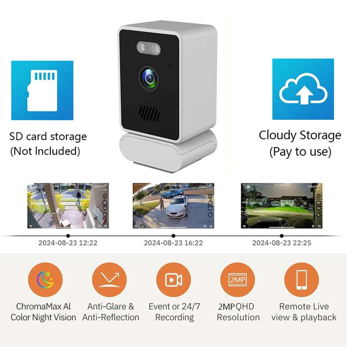 MINI wi-fi camera 3mp 2k Window Camera, Giracam 3mp 2k Window Camera,With Night Vision, for Home Sec