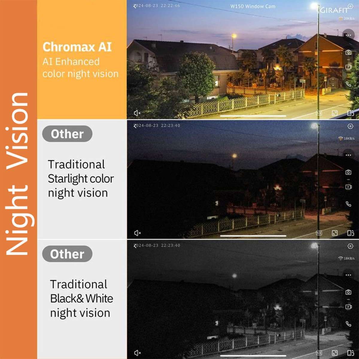 MINI wi-fi camera 3mp 2k Window Camera, Giracam 3mp 2k Window Camera,With Night Vision, for Home Sec