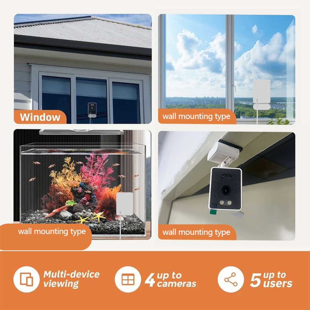 MINI wi-fi camera 3mp 2k Window Camera, Giracam 3mp 2k Window Camera,With Night Vision, for Home Sec