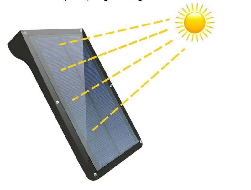 42 led Solar Light Motion Sensor Lighting Garden Wall Lamp Waterproof For Outdoor