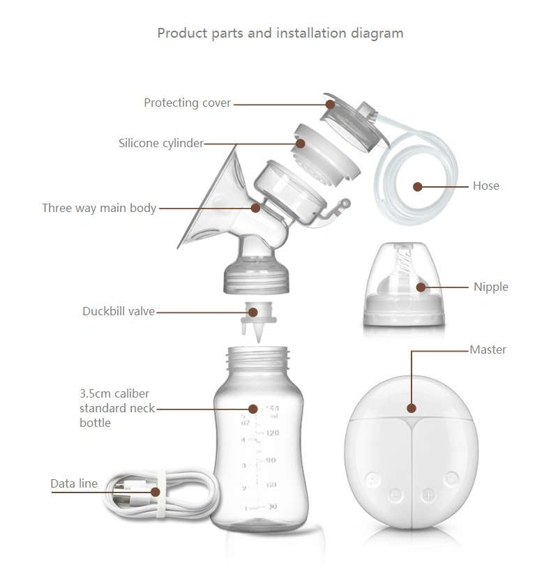 Electric Intelligent Automatic Breast Pump Double Breast Pump