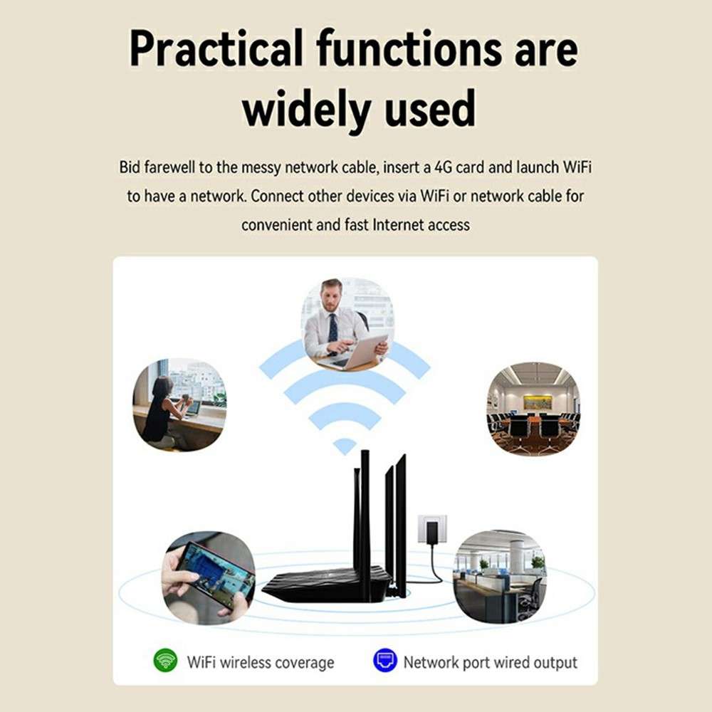 320M-E Eurasian Version CPE 3 Port Router SIM Card 4G LTE Wireless Network WiFi Home Office Router -