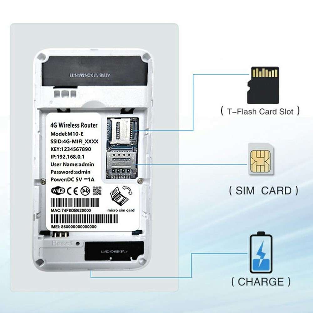 M10-E Eurasian Version Portable 4G Router Car Mobile WiFi SIM Card Router with WPS Function
