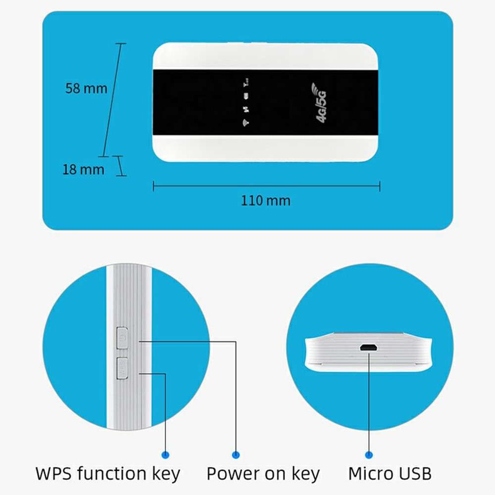 M10-E Eurasian Version Portable 4G Router Car Mobile WiFi SIM Card Router with WPS Function