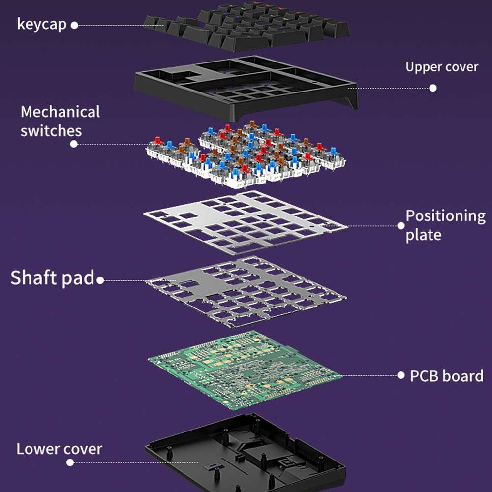 A36 RGB Backlit Mini Mechanical Keyboard with Numpad 34 Keys Type-C Wired Keyboard - White