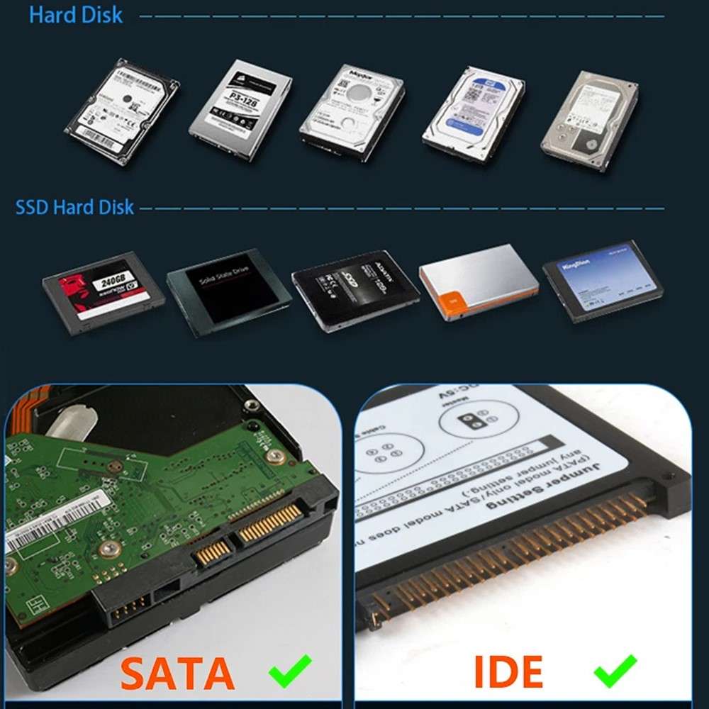 575D Laptop Computer Mobile Hard Disk Box USB Hard Disk Holder 2.5 / 3.5inch SATA IDE HDD Base - US