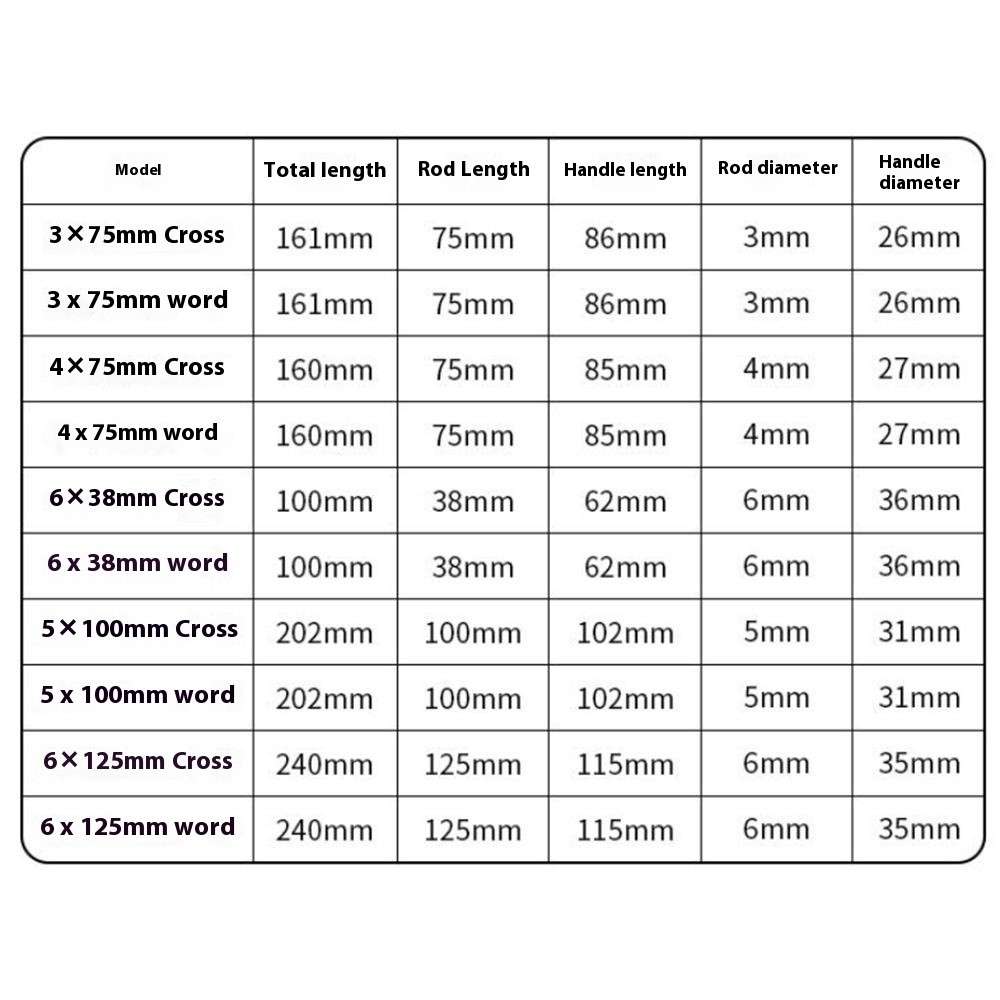 6 PCS Screwdriver Set Two Tone Rubber Handle Magnetic Phillips / Flathead Multi-Function Repair To