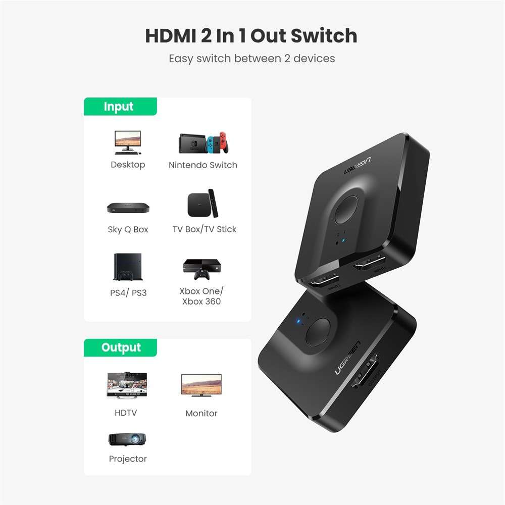 UGREEN HDMI Splitter 4K Switch 2 in 1 out Adapter HDMI Switcher for XBox TV Box Computer Monitor