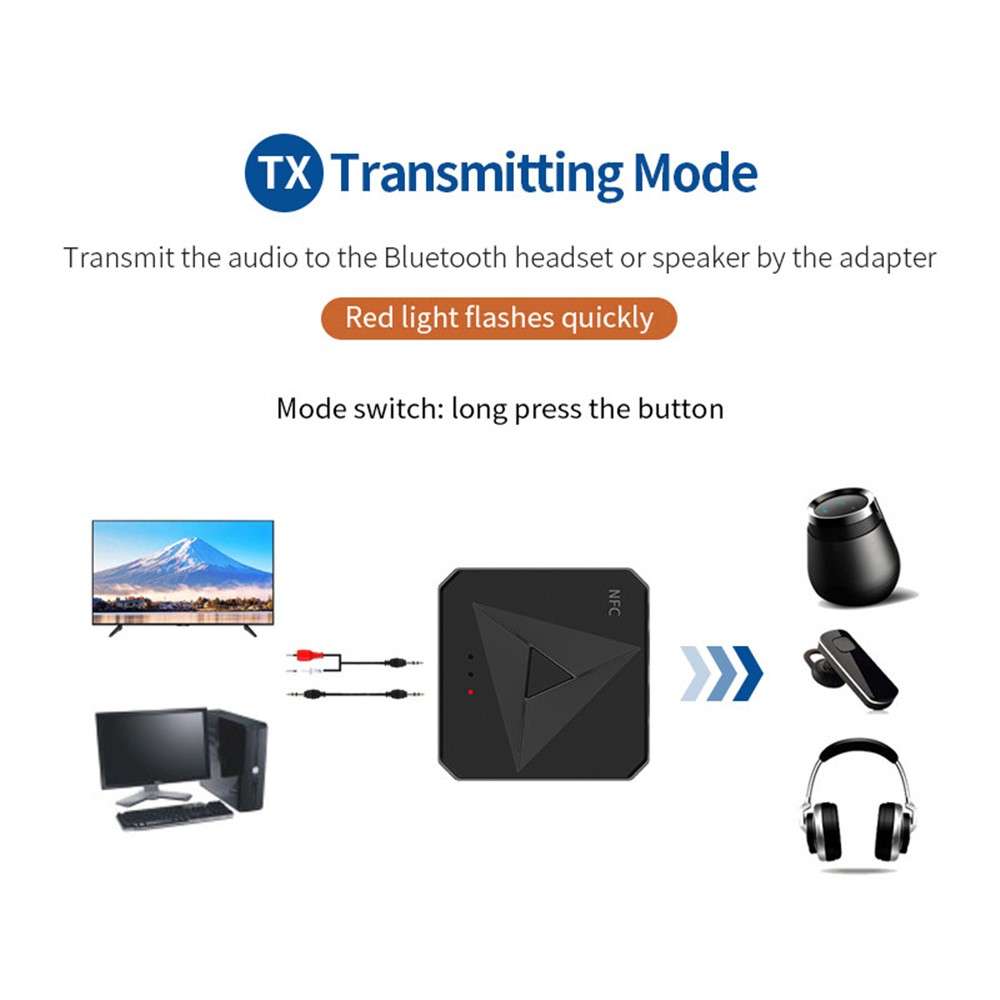 M21 2-in-1 Car NFC Bluetooth Receiver Transmitter Plastic RCA 3.5mm AUX Audio Adapter