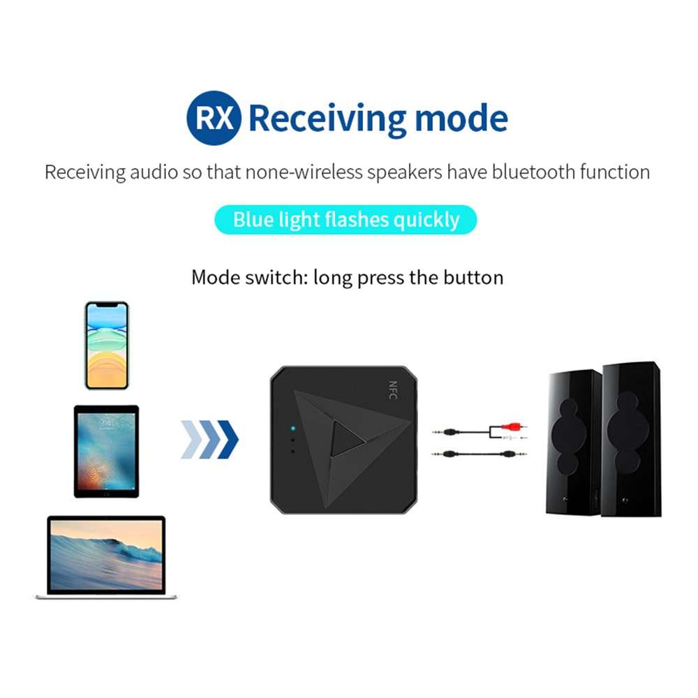 M21 2-in-1 Car NFC Bluetooth Receiver Transmitter Plastic RCA 3.5mm AUX Audio Adapter