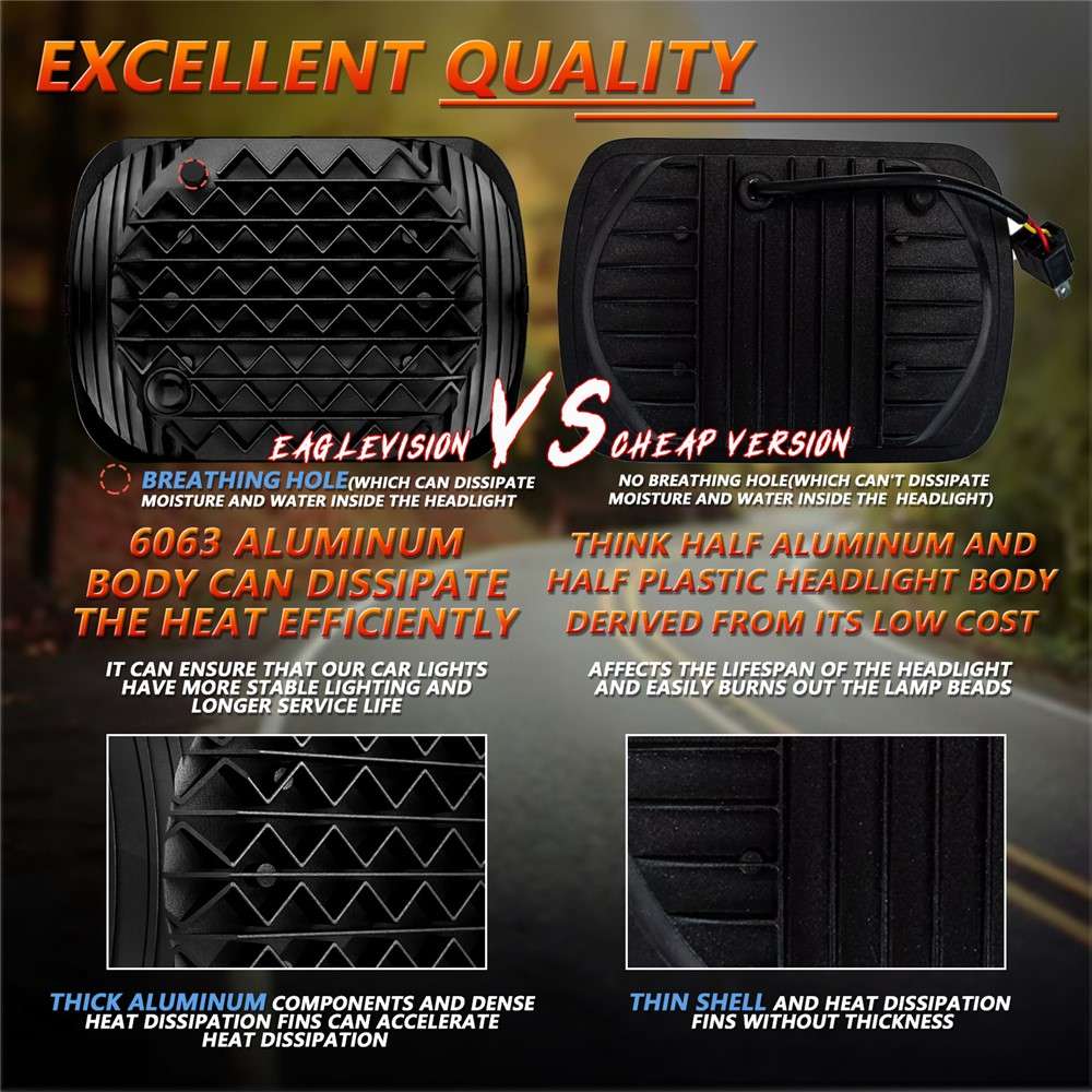 5 x 7 Inch Square LED Headlight High Brightness IP67 Waterproof High Low Beam Truck Front Headlamp