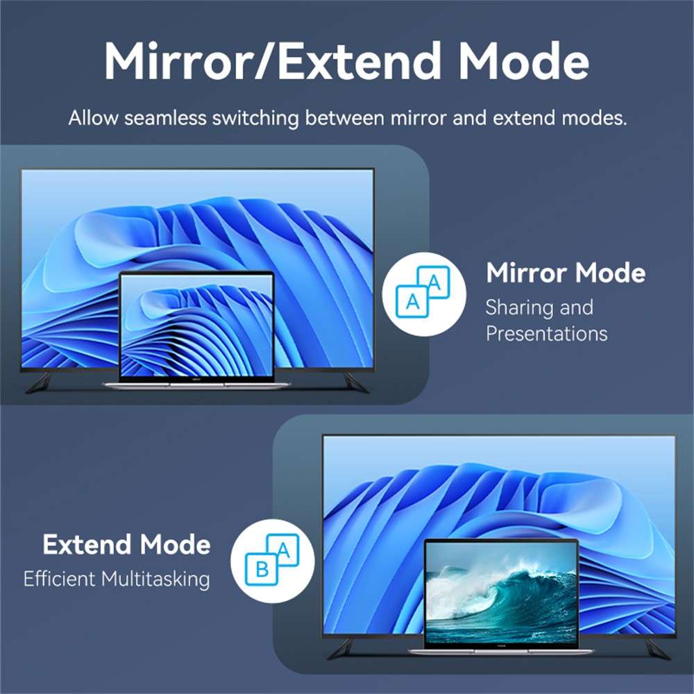 VENTION AAHBG AAH Series 1.5m HDMI Cable 4K Male to Male Cord for Laptops Projectors Xbox TV