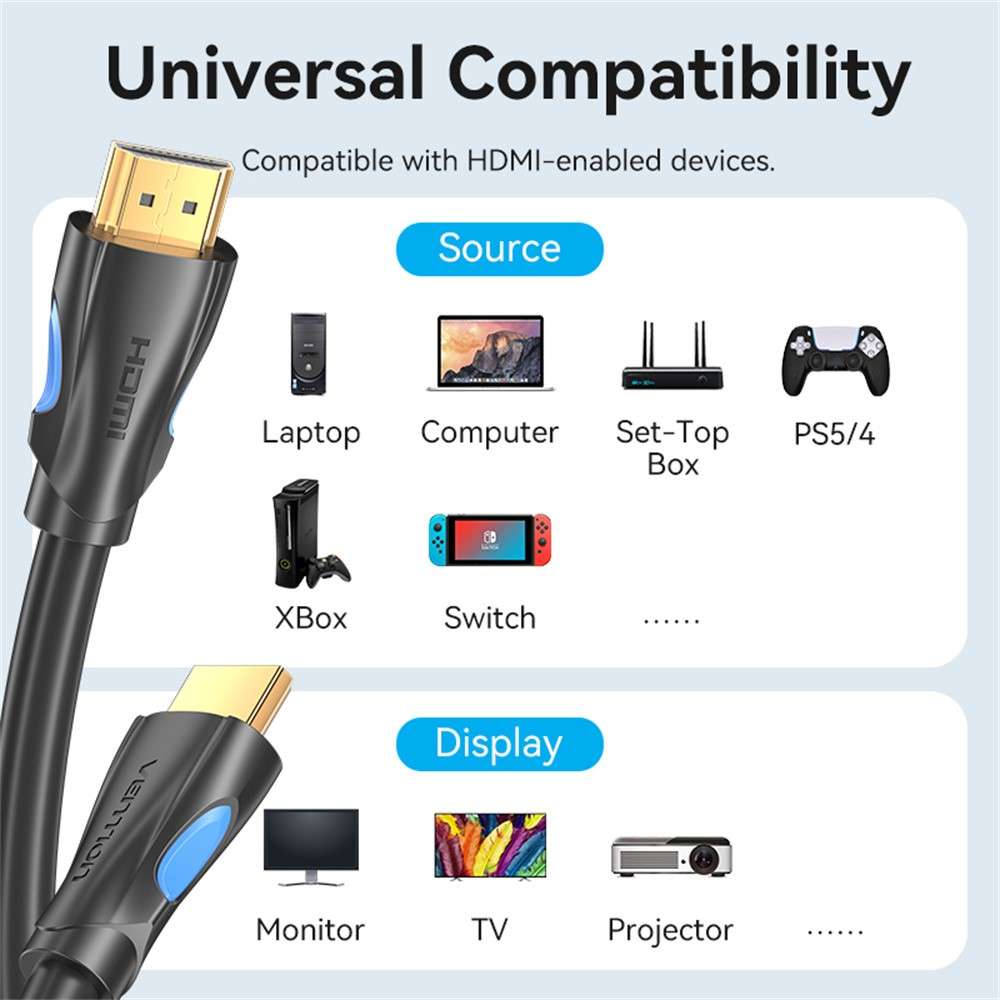 VENTION AAHBG AAH Series 1.5m HDMI Cable 4K Male to Male Cord for Laptops Projectors Xbox TV