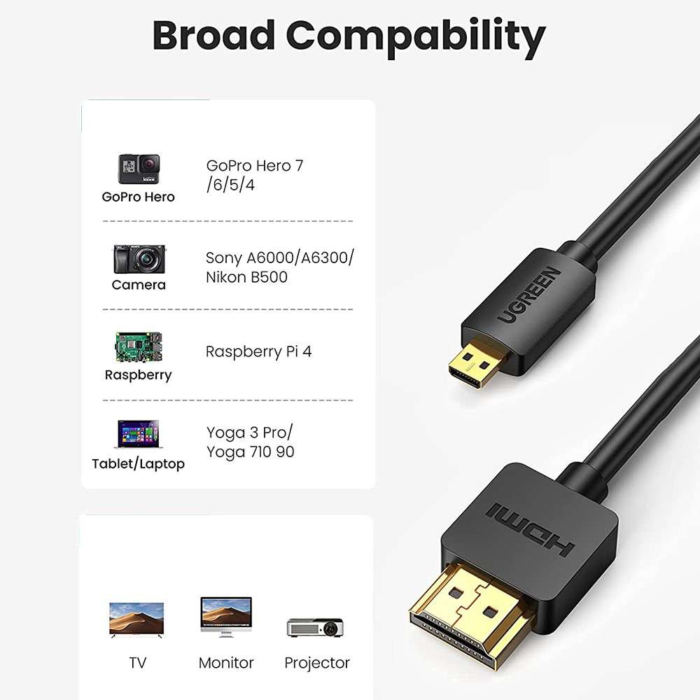UGREEN 1m Micro HDMI to HDMI Cable for GoPro Hero 7 Black Hero 5 4 6 Raspberry Pi 4 Male to Male Ada