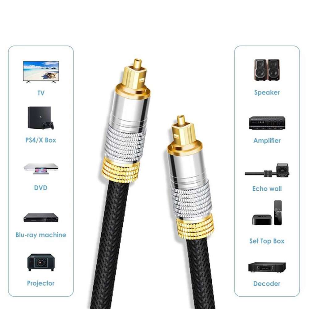 1m 24K Gold-Plated Connector Digital Optical Audio SPDIF Cable DVD TV Game Console Toslink Nylon Bra