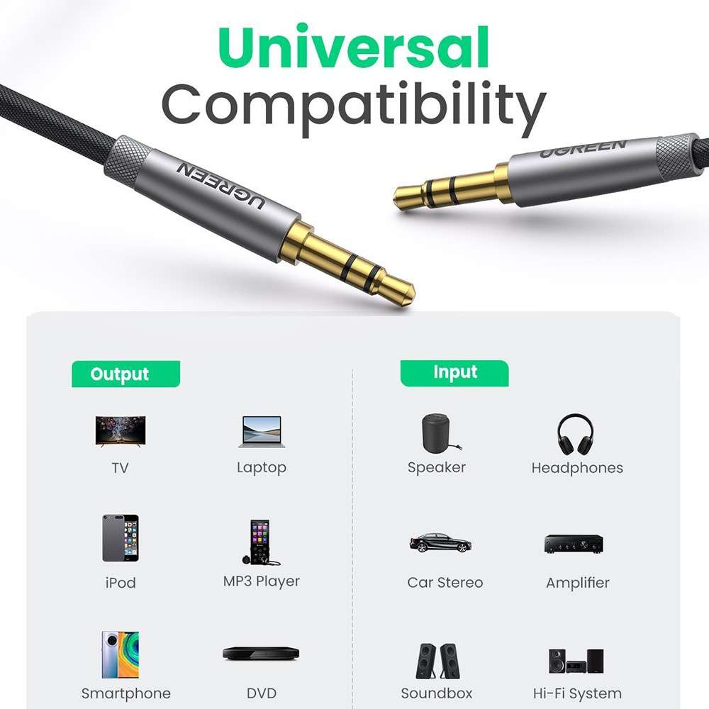 UGREEN 1m 3.5mm Jack Male to Male AUX Cord HiFi Sound Nylon Braided Audio Cable for Car Audio Headph