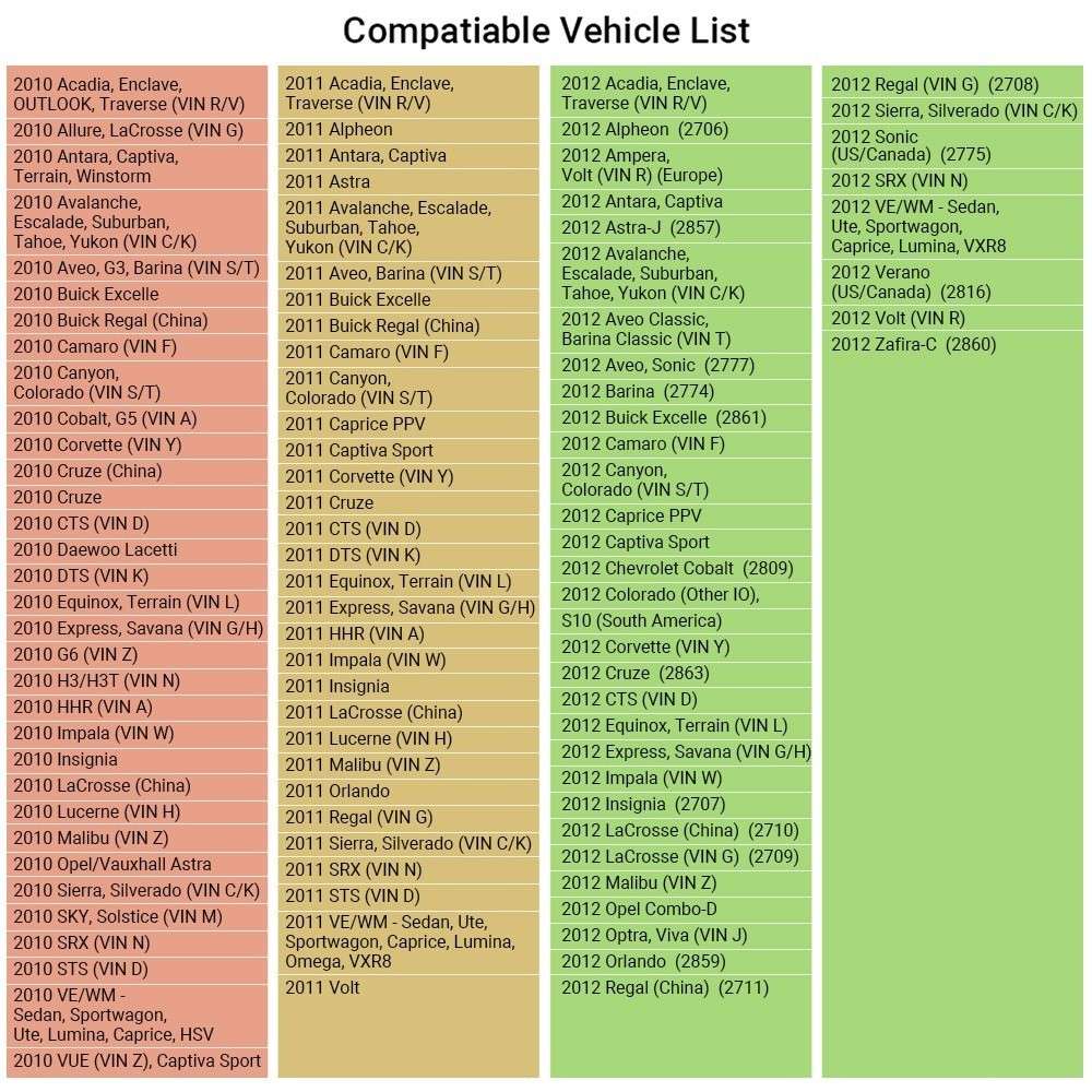 TPMS Activation Tool Relearn Tool EL-50448 Auto Tire Pressure Monitor Sensor Reset OEC-T5 for GM Ser