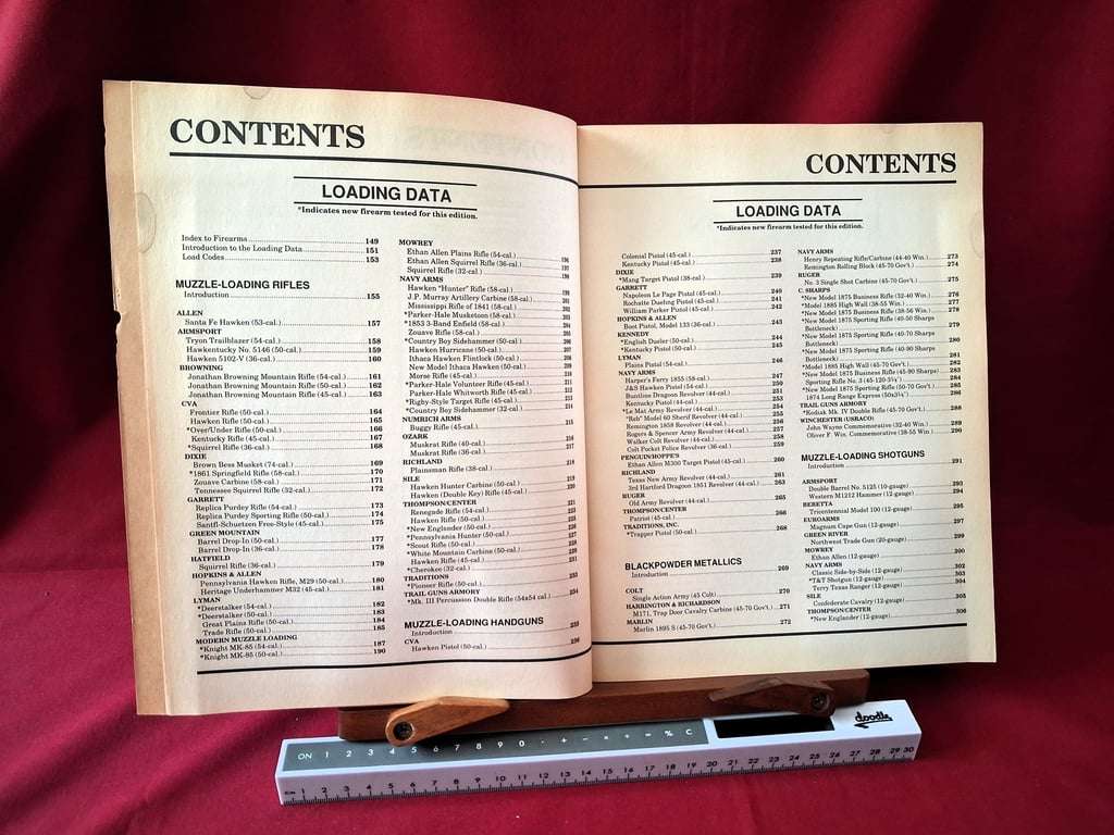 The Gun Digest - Black Powder Loading Manual - Revised & Expanded Edition - Sam Fadala - The Gun ...