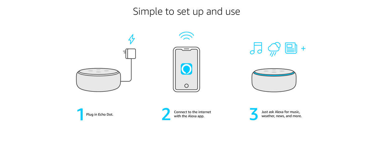 Amazon Echo Dot Smart Speaker (3rd Generation) - Charcoal - 477g