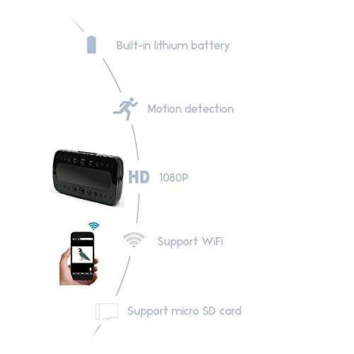 SECURCAMO Wi-Fi Night Vision Spy Camera Security Hidden Camera Alarm Clock Motion Detection HD 1080