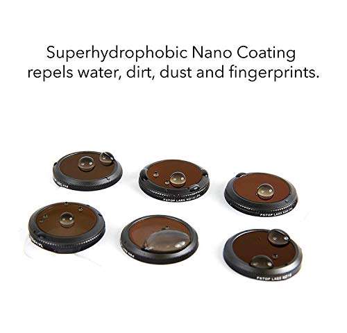 Lens Filters for DJI Mavic 2 Zoom Camera Lens Set, Multi Coated Filters Pack Accessories ND32, ND64