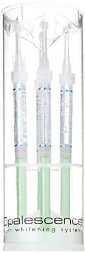 Opalescence PF Mint 35% Teeth Whitening - 4pk