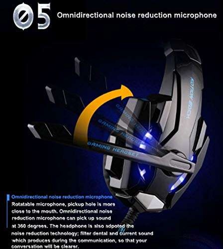 Gaming Headset for Playstation PS4 3.5mm FORTNITE Headphone for PS4, PC, Xbox One Controller ..