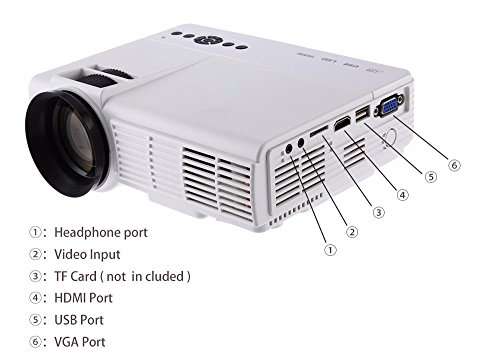 2017 Projector, Dihome Multimedia Video Projector Huge Screen Portable LED Projector Support Up To