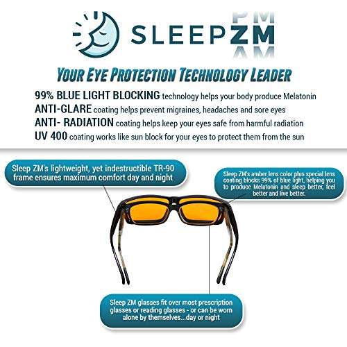 Sleep ZM FITOVER BLUE LIGHT BLOCKING GLASSES - COMPUTER GAMING GLASSES - SLEEP BETTER - Stop ..
