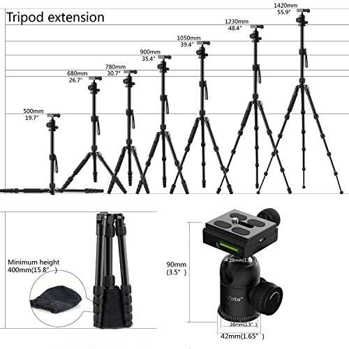 Camera tripod,Sinnofoto M2522 55.9" Aluminum Portable Travel Lightweight Tripod Monopod+ 1/4" Quick
