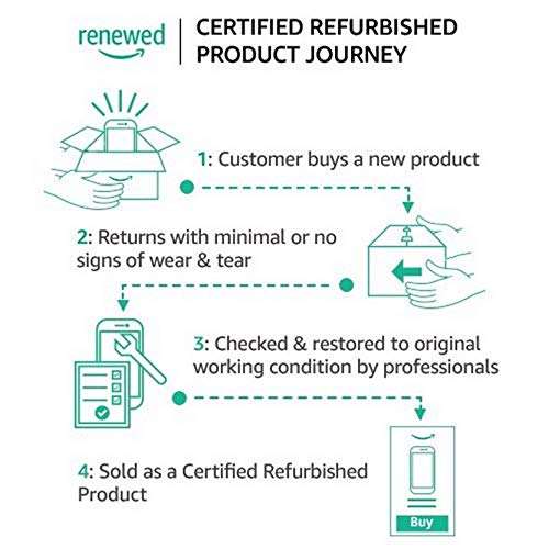 Skullcandy Crusher Bluetooth Wireless Over-Ear Headphones with Microphone - (Renewed) (Black)