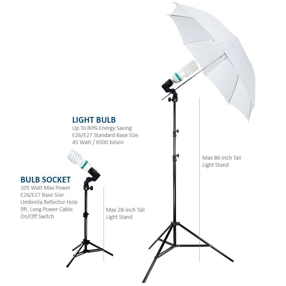 Green Screen Background Support with 10' x 20' Green Muslin Backdrop + Umbrella Lighting Kit