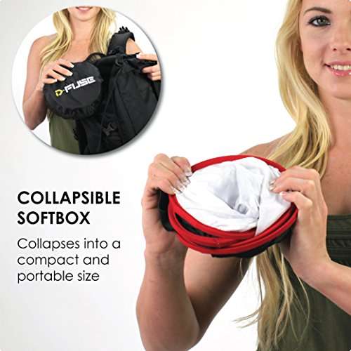 Kamerar D-Fuse Combo: Medium LED Light Panel Softbox & D-Fuse Softbox Grid, 9.25"x9.25" (DF-1M)